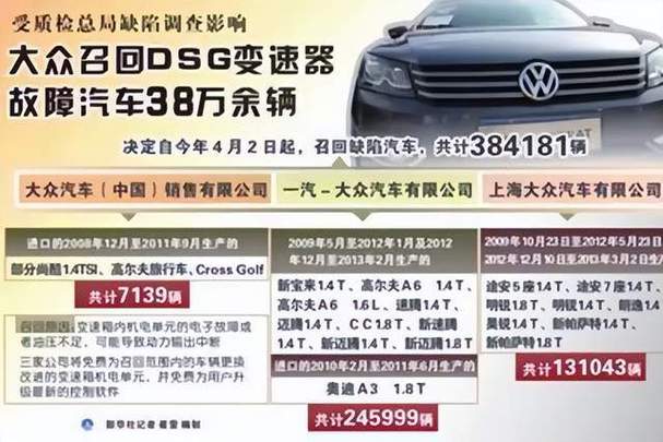 上海大众召回车辆查询