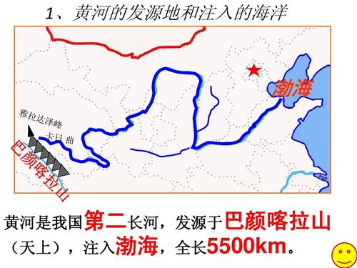 中国第三大河流是哪三条