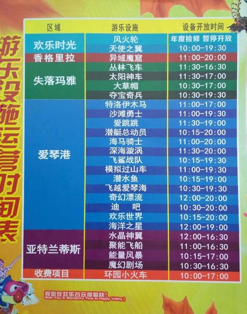 北京欢乐谷门票多少钱